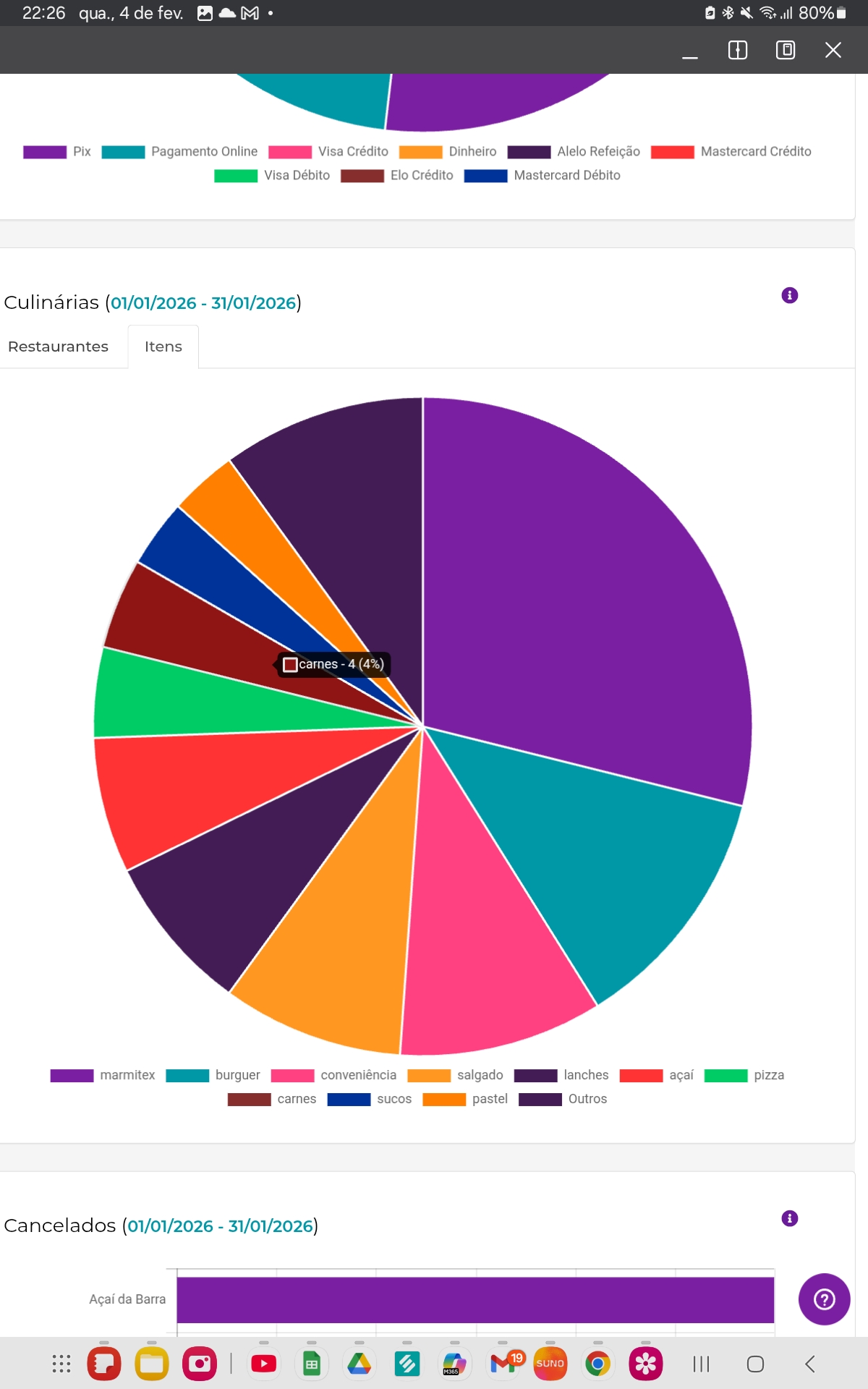 Planilha automatizada Google Sheets